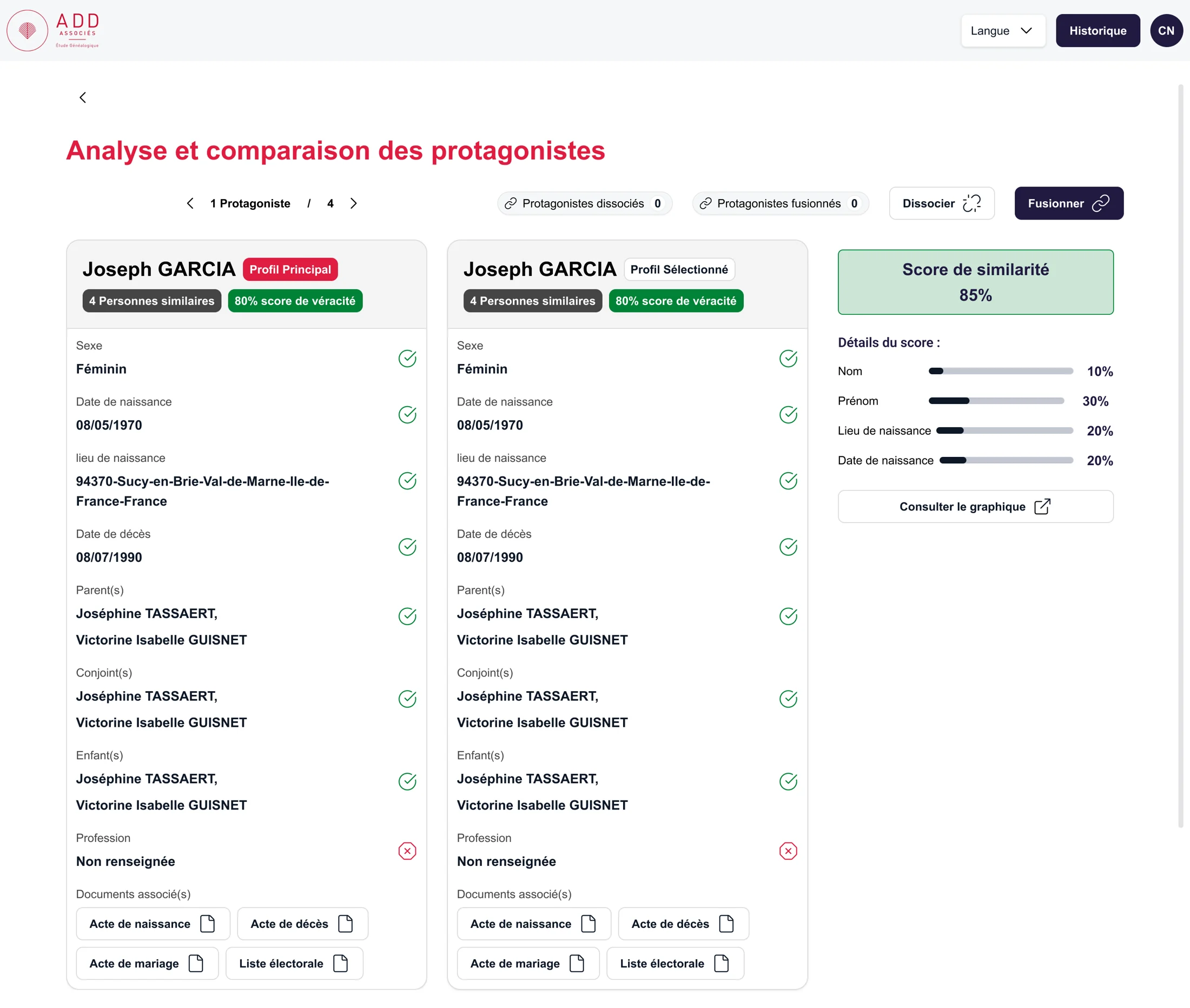 La généalogie successorale, simplifiée