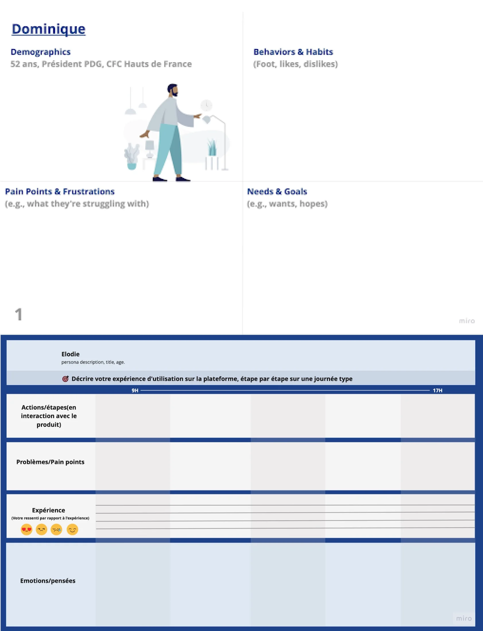 Recherche, parcours ou interface du projet