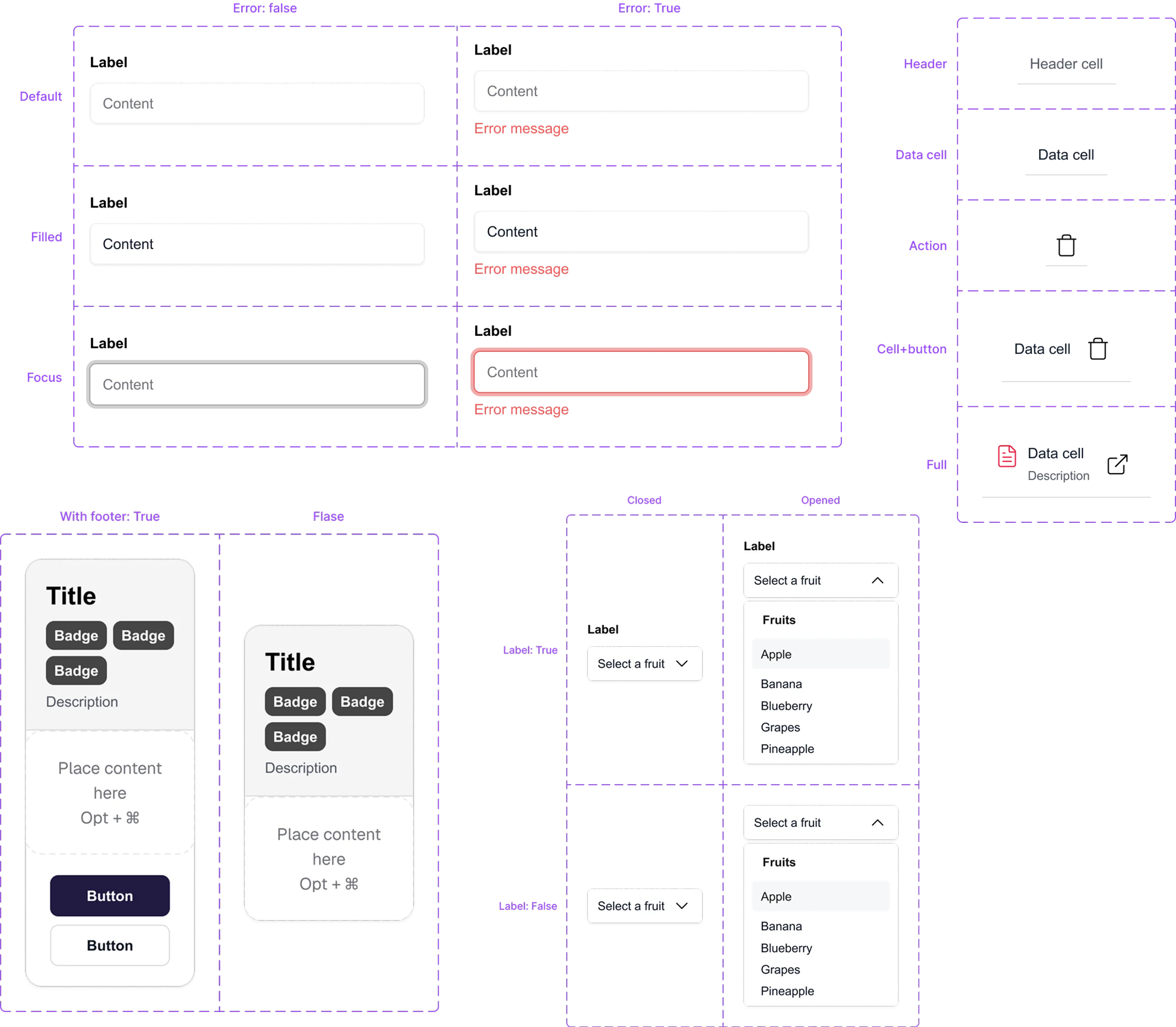Recherche, parcours ou interface du projet