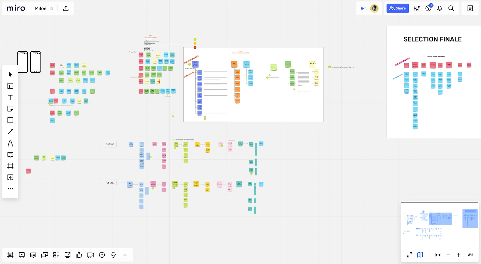 Recherche, parcours ou interface du projet